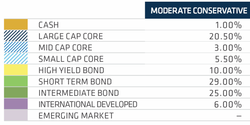 Screenshot 2025-10-22 163054