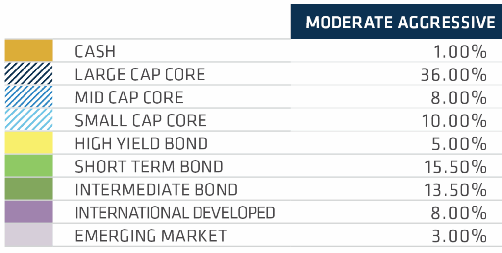 Screenshot 2025-10-22 163138