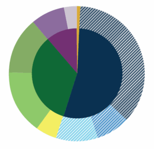 Screenshot 2025-10-22 163314