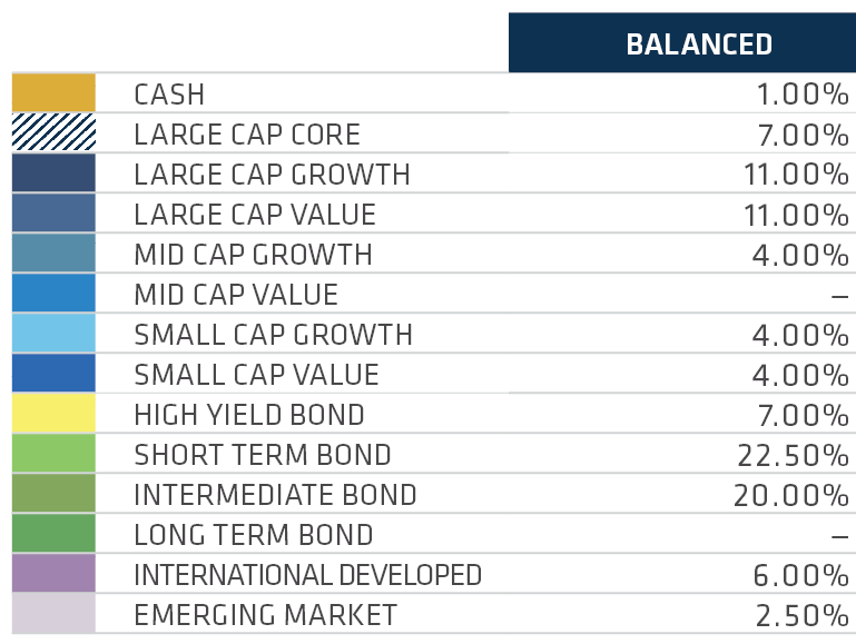 Screenshot 2025-10-22 145439