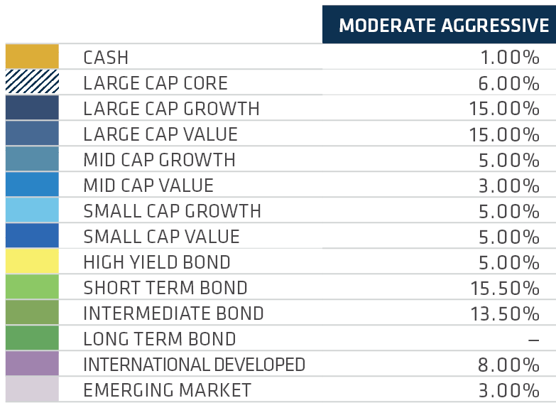 Screenshot 2025-10-22 145459