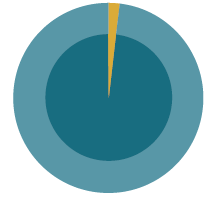 Screenshot 2025-07-30 111520